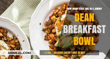 Breakfast Bowls: How Many Eggs Does Jimmy Dean Use?