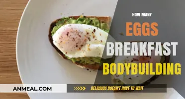Fuel Your Gains: Optimal Egg Intake for Bodybuilding Breakfasts