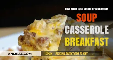 Delicious Egg Casserole Breakfast with Cream of Mushroom Soup