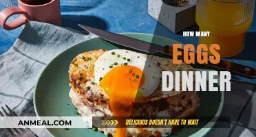 Delicious Dinner Ideas: How Many Eggs Should You Cook?
