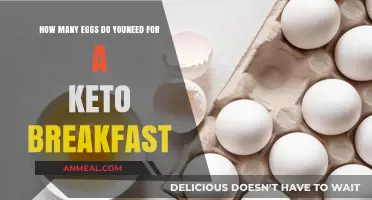 Keto Breakfast: How Many Eggs Should You Eat?
