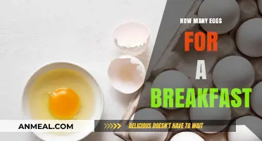 Eggs for Breakfast: How Many to Eat?