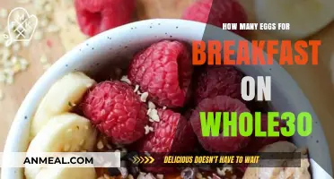 Eggs for Breakfast: How Many on Whole30?