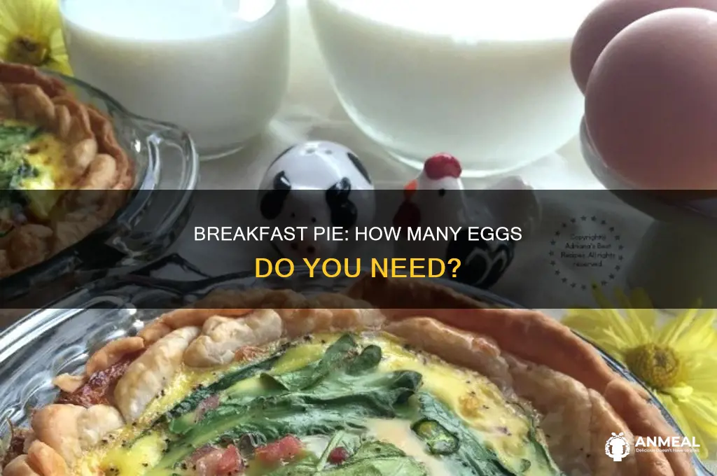 how many eggs for breakfast pie