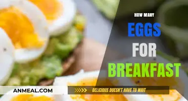 Optimal Egg Intake: How Many Eggs Should You Eat for Breakfast?