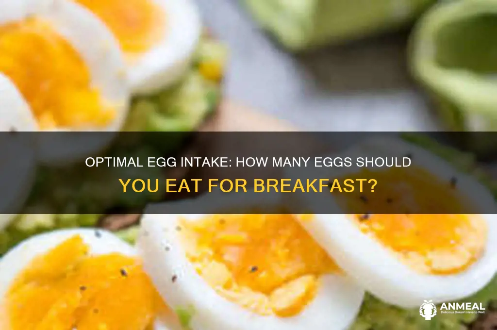 how many eggs for breakfast