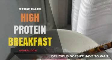 Eggs for Breakfast: A Protein-Packed Start to Your Day