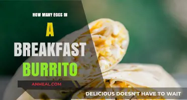 Breakfast Burritos: How Many Eggs Make a Perfect Fill?