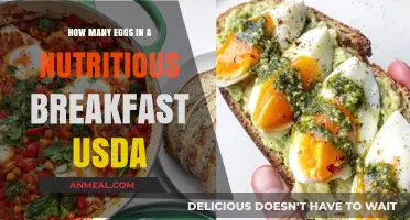 USDA's Nutritious Breakfast: How Many Eggs?