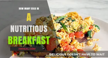 Eggs for Breakfast: How Many is Too Many?