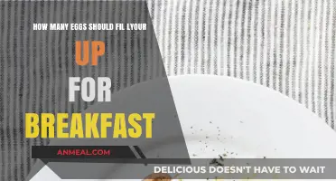 Eggs for Breakfast: How Many Should Fill You Up?