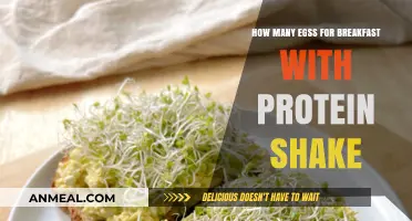 Protein-rich Breakfast: Eggs and Shakes