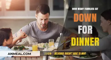 Family Dinners: How Many Households Still Share Meals Together?
