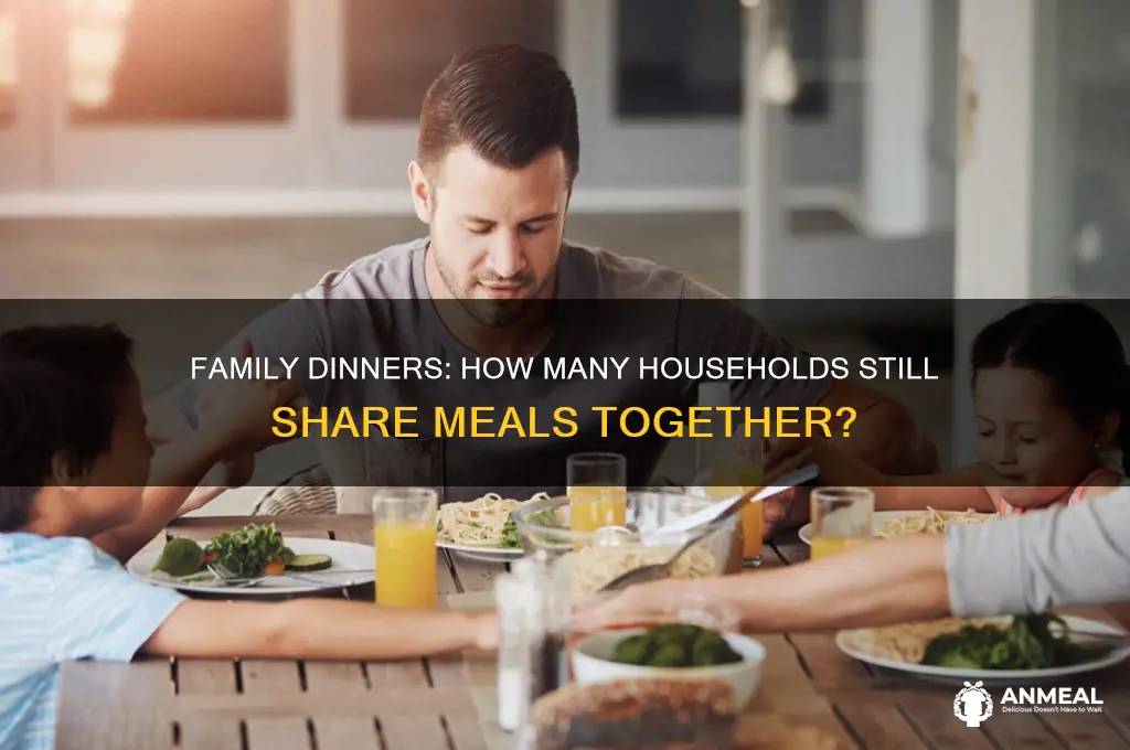 how many families sit down for dinner