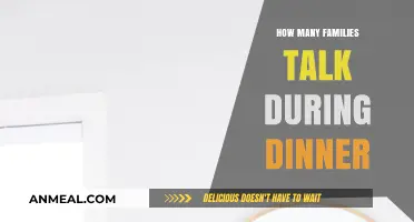 Dinner Conversations: How Many Families Truly Connect at the Table?