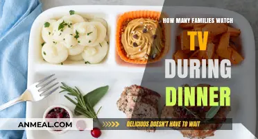 Dinner and TV: How Many Families Combine Meals with Screens?