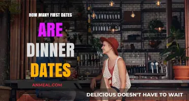Dinner Dates Dominate: Unveiling the First Date Dining Trend