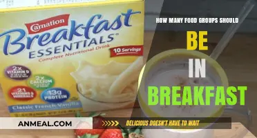 Breakfast's Superfood Groups: How Many Should You Aim For?
