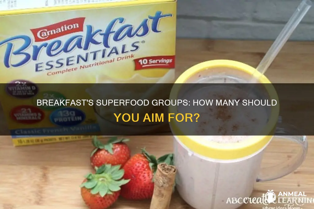 how many food groups should be in breakfast