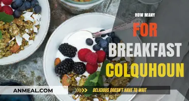 How Many for Breakfast? Exploring Colquhoun's Morning Rituals