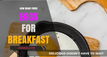 Fried Eggs: A Hearty Breakfast Portion Guide