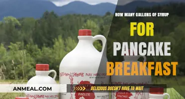 Syrup Galore: Gallons for a Pancake Feast