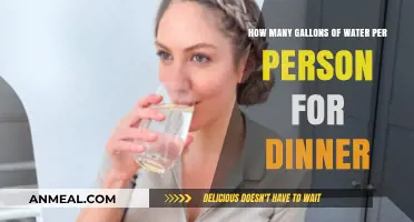 Calculating Water Usage: How Many Gallons Per Person for Dinner?