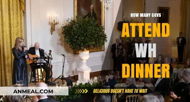 Governors at the White House Dinner: Attendance Insights Revealed
