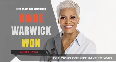 Dione Warwick's Grammy Wins: A Look at Her Awards