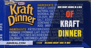 Kraft Dinner Box Size: Grams of Macaroni Goodness Inside