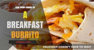 Breakfast Burrito Weights: Nutritional Value Explained
