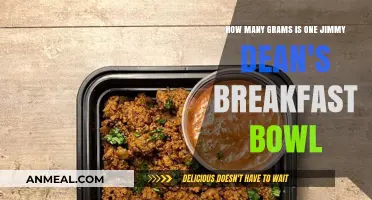 Breakfast Bowl Weigh-In: Jimmy Dean's Portion Surprise