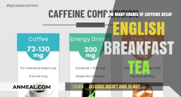 Decaf English Breakfast Tea: How Much Caffeine?