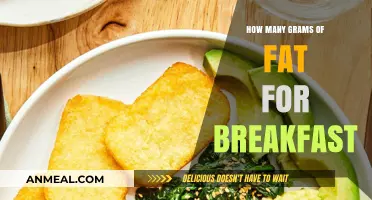 Fat Grams for Breakfast: How Much is Too Much?