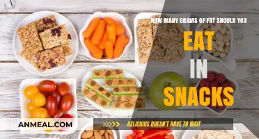 Snacking Smart: Balancing Fat Intake for Optimal Health