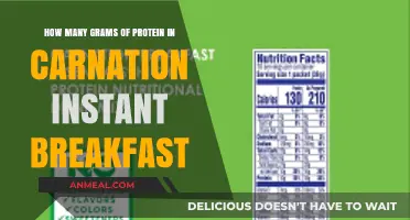 Carnation Instant Breakfast: A Protein-Packed Drink