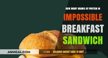 Protein-rich Breakfast: Impossible Sandwich