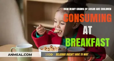Sugar-Filled Breakfasts: How Much is Too Much?