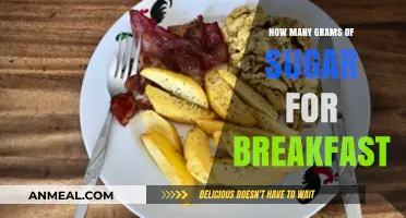 Sugar Portions: Breakfast Balancing Act