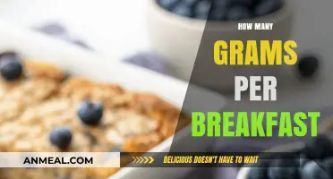 Balancing Breakfast: Optimal Grams for a Healthy Morning Meal