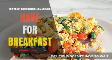 Eggs for Breakfast: How Many is Optimal?