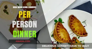Perfect Party Planning: Hors d'Oeuvres Portions for Dinner Guests