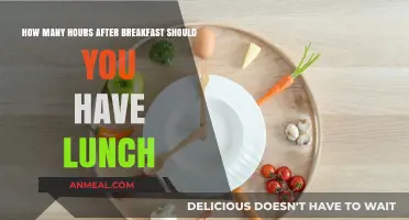 Morning Meals: Timing Your Breakfast and Lunch