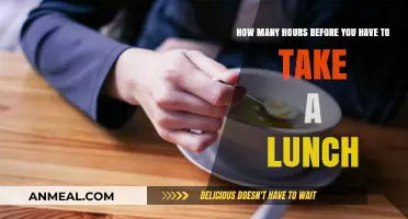 Optimal Lunch Timing: A Guide to Maximizing Your Midday Break