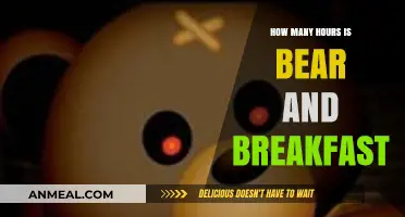 Bear and Breakfast: A Hearty Helping of Gameplay