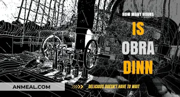 Unraveling the Mystery: Obra Dinn's Gameplay Duration Explored