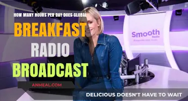 Global Breakfast Radio: Broadcasting Daily for X Hours