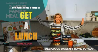 The Grind for a Midday Meal: Unpacking the Hours Behind Lunch