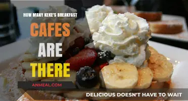 Exploring Keke's Breakfast Cafe: A Growing Chain