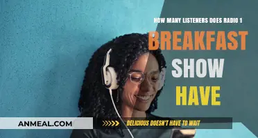 Breakfast Show Listeners: Radio 1's Numbers Revealed